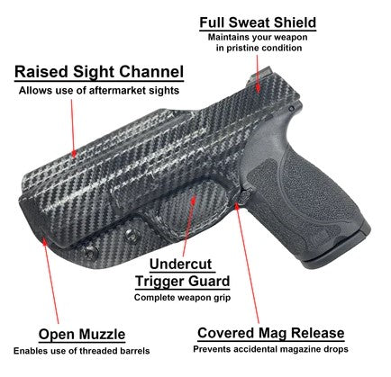 IWB Sweat Guard Holster