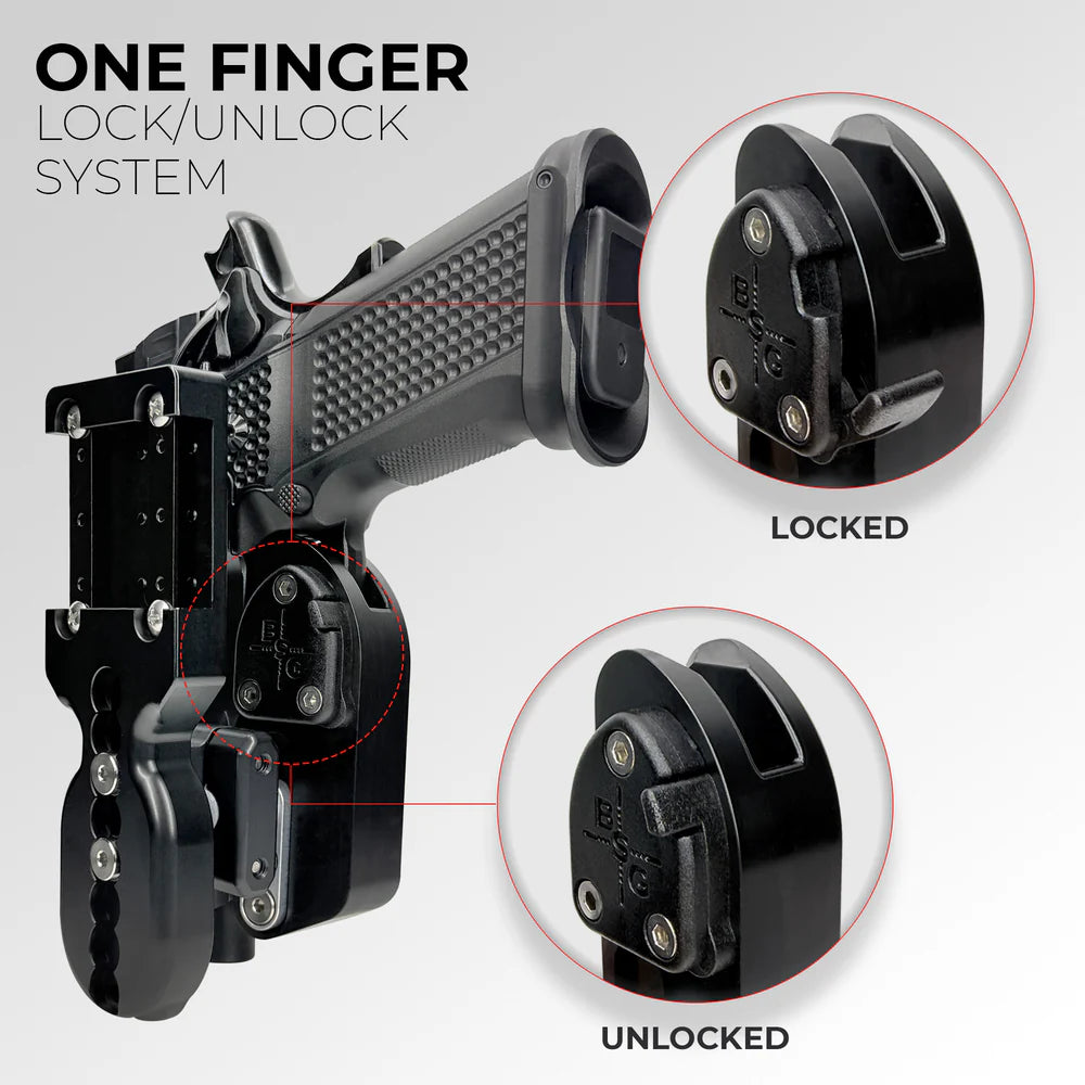 Pro Competition Speed Holster USPSA-IPSC
