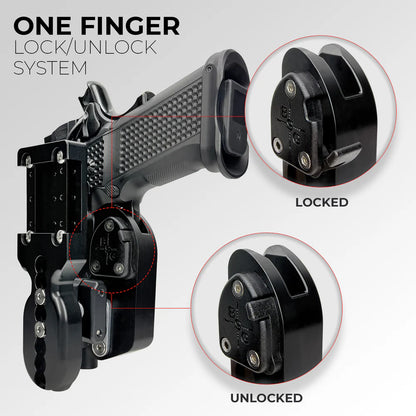 Pro Competition Speed Holster USPSA-IPSC
