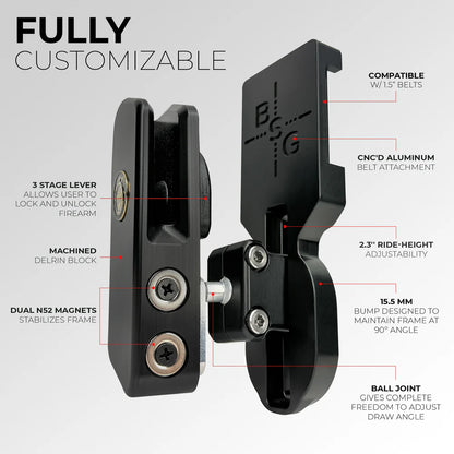 Pro Competition Speed Holster USPSA-IPSC