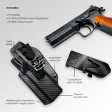 IPSC / USPSA Quick Mount Holster Competitions