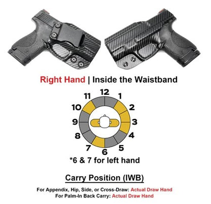 IWB Sweat Guard Holster