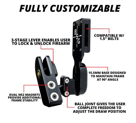 OWBH - 2011 Pro Heavy Duty Competition Speed Holster w Magnets