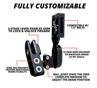 OWBH - 2011 Pro Heavy Duty Competition Speed Holster w Magnets