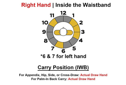 IWB Kydex Holster - IWB Full Profile Holster